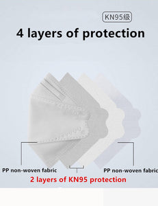 (PACK OF 5) KN95 Masks